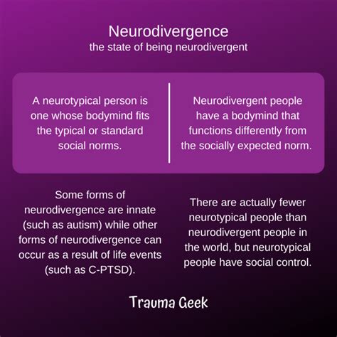 Neurodivergent Identity Graphics — Trauma Geek