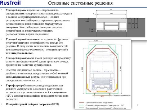 Инновационный вагон-платформа модели 13-9938. Контрейлерные перевозки ...