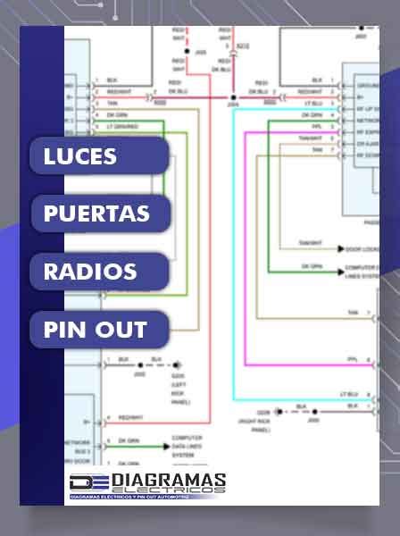 Diagrama Eléctrico Suzuki Aerio 2007 Descarga PDF