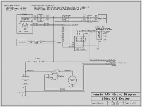 Taotao 50 Ignition Wiring Diagram