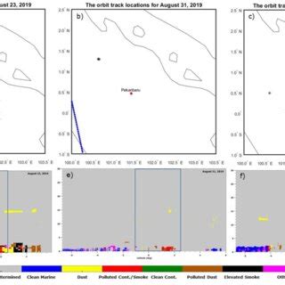 The Orbit Track Of Caliop Swath Data A B And C Marked With Are