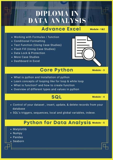 Diploma In Data Analysis At Rs 45 500 Course In Surat ID 6871179