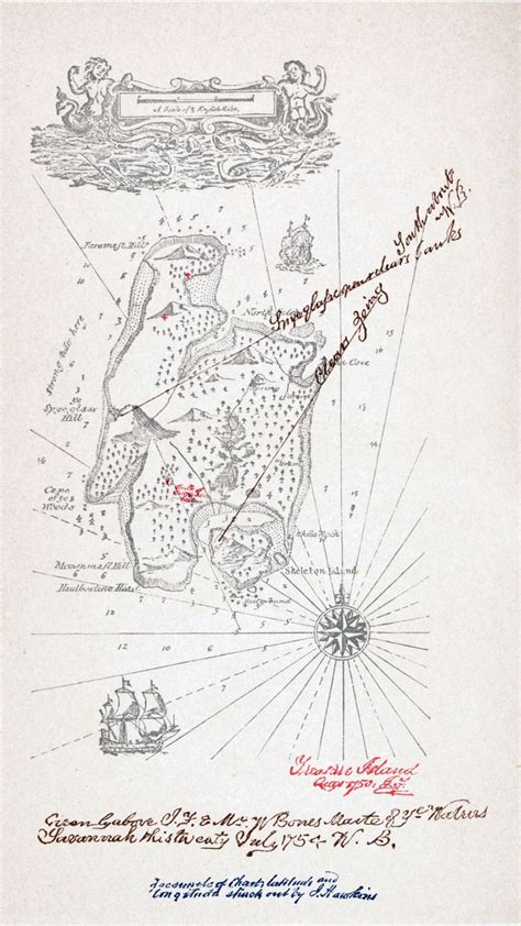 Este Mapa De La Isla Del Tesoro Dibujado Por El Propio Robert Louis