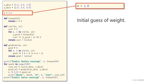 Pytorch Csdn