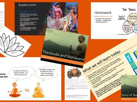 Theravada And Mahayana Buddhism Gcse Buddhist Beliefs Teaching