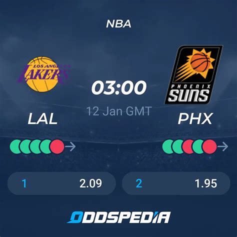 La Lakers X Phoenix Suns Placar Ao Vivo Palpites Estat Sticas Odds