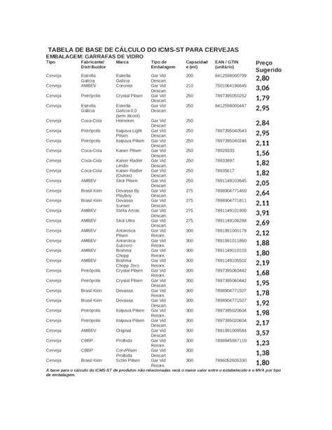 DOC TABELA DE BASE DE CÁLCULO DO ICMS ST PARA Web viewEMBALAGEM