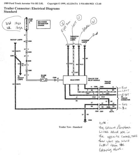 Ford F150 Trailer Wiring Harness Diagram