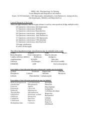 Nrsg Exam Study Guide Docx Nrsg Pharmacology For