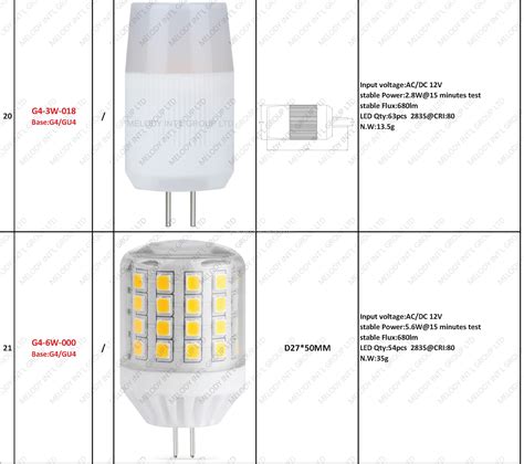 Top Quality Ceramic 5w G8 Led Bulb 120v 230v G8.5 G8.6 Gy6.35 G4 Led ...