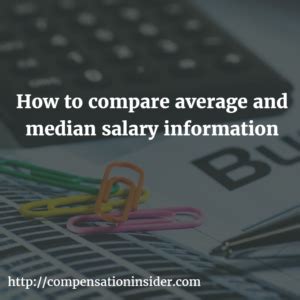 How to compare average and median salary information
