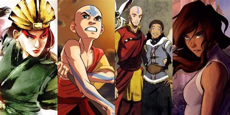 Avatar The Last Airbender Timeline Explained Including Legend Of Korra