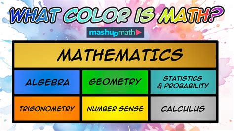 What Color Is Math—answer — Mashup Math