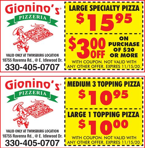 Printable Pizza Coupon Template