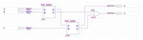 GitHub Kantouzin Full Adder Full Adder By Verilog HDL