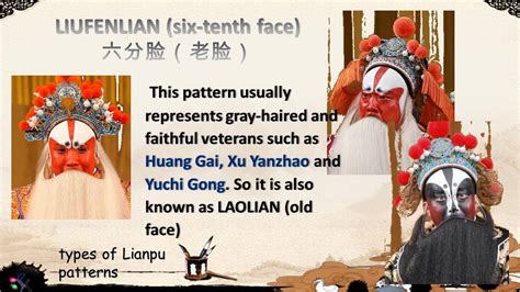 General Introduction Of Lianpu In Beijing Opera Performance We Call It