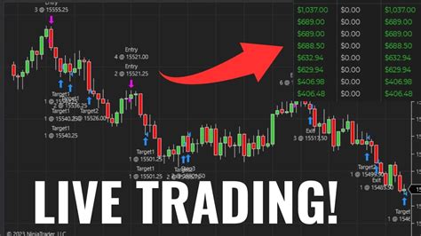 Topstep How I Made 5000 Day Trading Nq Futures Live Trade Youtube