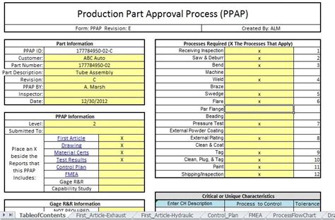 Ppap Template Best Images Of Ppap Process Flow Diagram Ppap Process