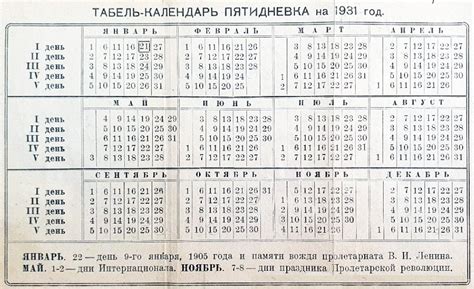 Советский революционный календарь - это... Что такое Советский ...