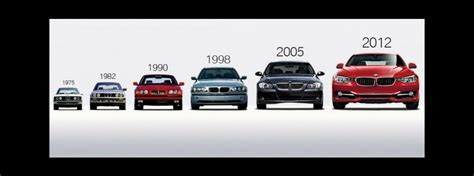 How the BMW 3 Series Became What it is Today | BMW of North Haven