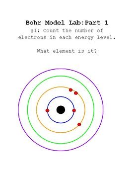 Bohrs Model Energy Levels