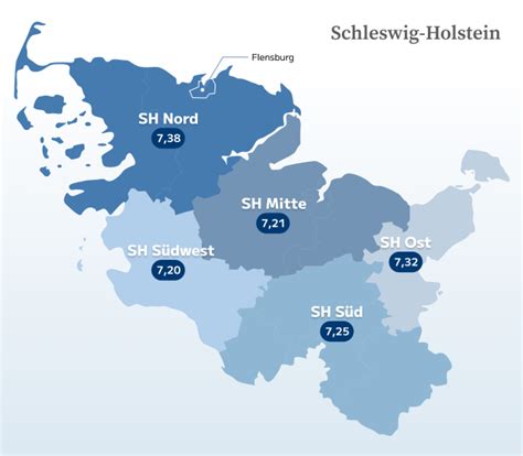 Schleswig Holstein Deutschlands Glücksregion Nr 1 Skl Glücksatlas