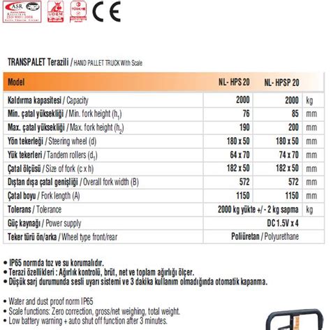 Netl Ft Teraz L Tartili Kantarli Transpalet Powerlift Ta Ma Ve