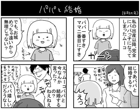 「いつの間にか「結婚」という言葉を知っていたムーコ。お城でするものだと思っているらしい。 育児漫画 」ちくまサラ育児とエッセイの漫画