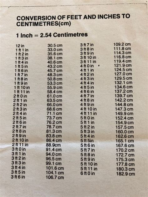 Printable Feet To Centimeters Conversion Chart, 47% OFF