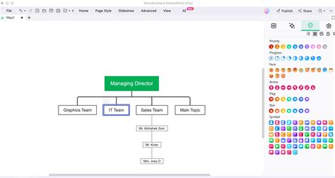 Crear Un Organigrama Gu A De Organigramas Para Principiantes Edrawmind