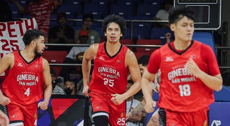 From Robin to Batman: Japeth Aguilar thrives in bigger role for Ginebra