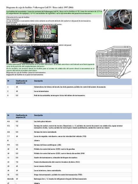 Diagrama De Caja De Fusibles Volkswagen Golf Iv Bora Mk