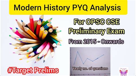 Modern History PYQ Analysis For OPSC CSE Prelims Opsc Opscpreparation