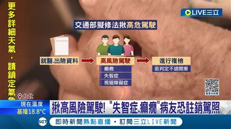 這些人以後不能開車上路 癲癇 失智患者車禍頻傳 交通部擬修法揪高風險駕駛 失智症 癲癇 恐註銷駕照 醫批 拿弱勢病人開刀│記者 徐兆緯 柯佩瑄│【live大現場】20231126│三立