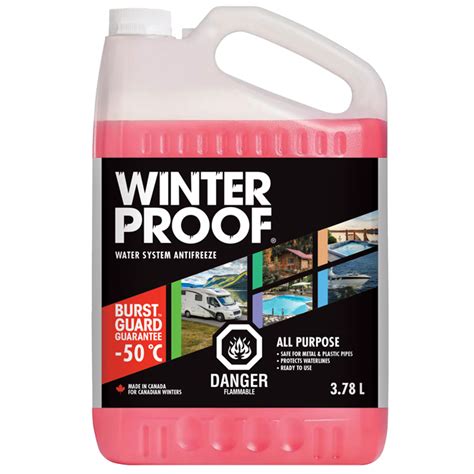 Winterproof All Purpose Water System Antifreeze With Burstguard