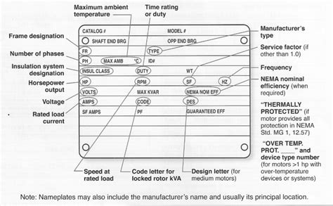 How To Read An Electric Motor Nameplate