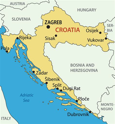 Croatia Facts For Kids Facts About Croatia Geography Animals