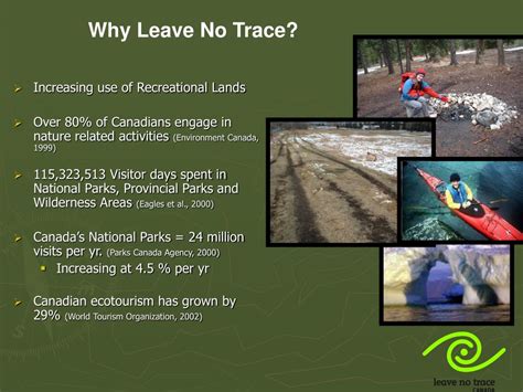 Ppt What Is Leave No Trace Canada Powerpoint Presentation Free