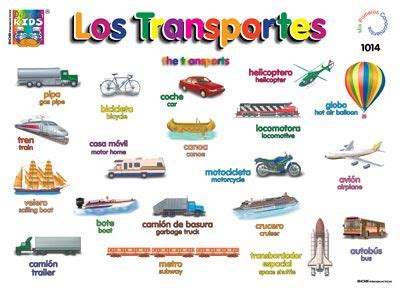 Transportes Spanish Map Map Screenshot