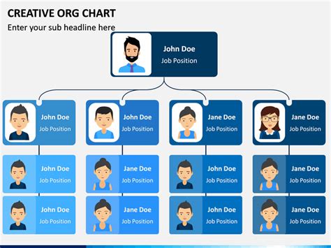 Creative Organizational Chart for PowerPoint and Google Slides - PPT Slides