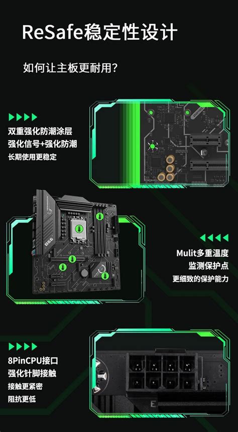 【原始大图】铭瑄 Ms 终结者b660m评测图解图片欣赏 Zol中关村在线