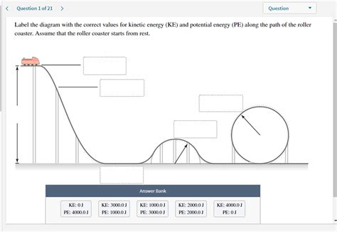 Label The Diagram Below With The Correct Values For Kinetic Energy