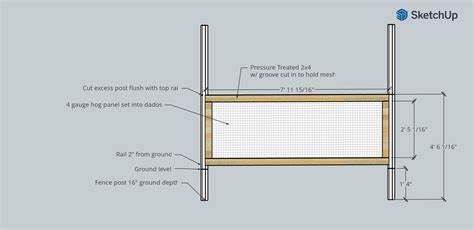 DIY Welded Wire Fence : r/FenceBuilding