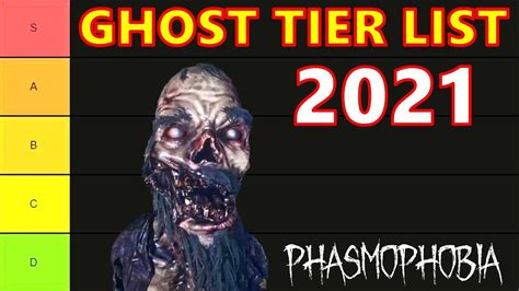 All 14 Ghosts Ranked From Most To Least Dangerous Phasmophobia 2021