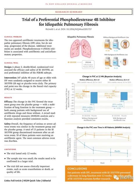 NEJM磷酸二酯酶4B抑制剂治疗特发性肺纤维化的临床试验 头条 呼吸界