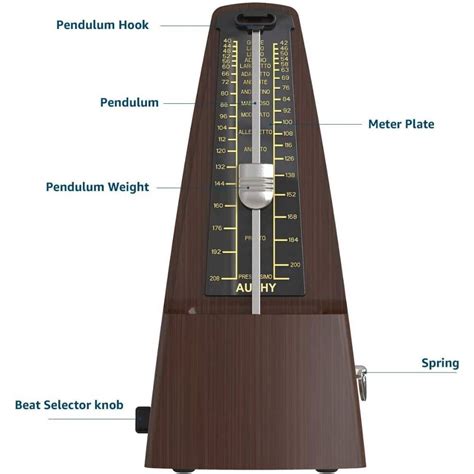 * Mechanical Metronome - Buy Online & Save | Delivery Australia Wide