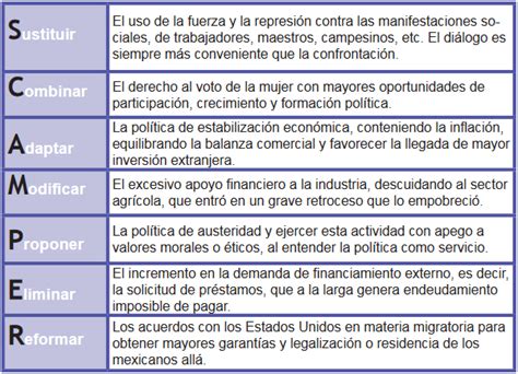 Gobierno De Adolfo Ruiz Cortines Ayuda Para Tu Tarea De