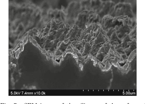 Figure 1 From Selective Emitter Crystalline Silicon Solar Cells Using