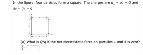 Solved In The Figure Four Particles Form A Square The