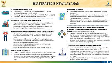 ISU STRATEGIS PEMBANGUNAN BIDANG PERDESAAN 2020 2024 Disampaikan